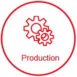 Production Capacity